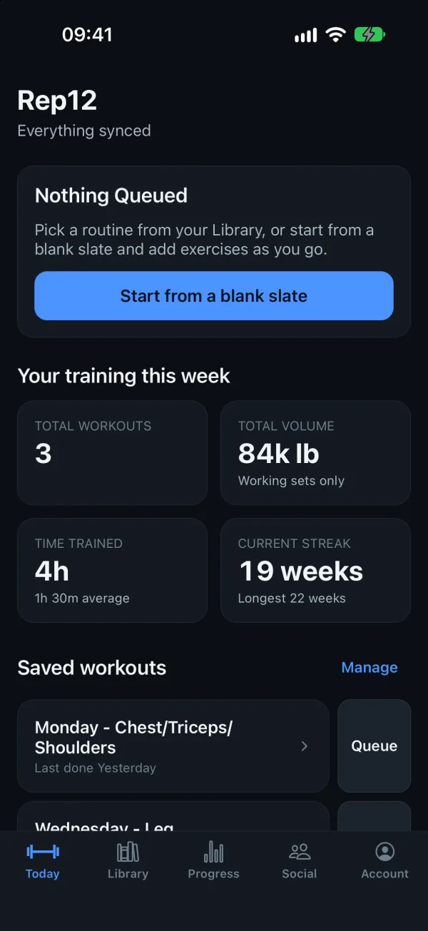 Today: this week's workouts, volume, time trained and streak.